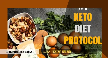 Understanding the Keto Diet Protocol: A Comprehensive Guide to Low-Carb Living