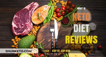 Exploring the Keto Diet: Reviews, Benefits, and Potential Drawbacks