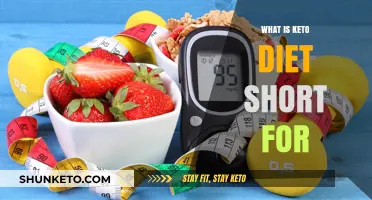 Understanding the Keto Diet: What Does Keto Actually Stand For?