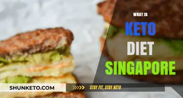 Discover the Keto Diet in Singapore: Benefits, Tips, and Local Adaptations