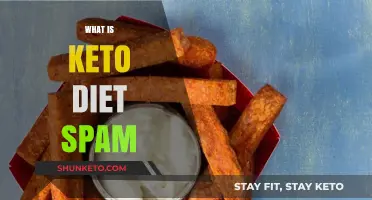 Understanding Keto Diet Spam: Risks, Red Flags, and How to Avoid It
