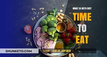 Keto Diet Timing: When and How to Eat for Optimal Results