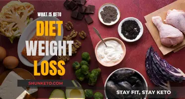 Keto Diet Weight Loss: Does It Work?