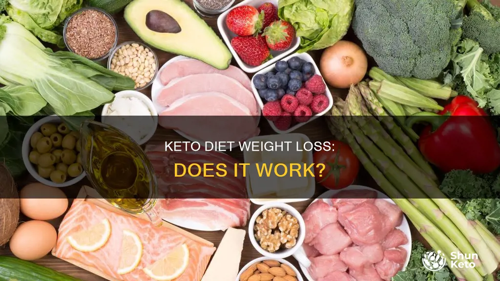 what is keto diet weight loss