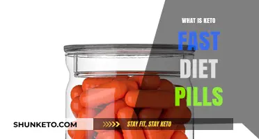 Understanding Keto Fast Diet Pills: Benefits, Risks, and Effectiveness