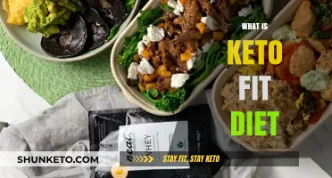 Understanding the Keto Fit Diet: Benefits, Meal Plans, and Tips