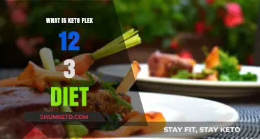 Keto Flex 12/3 Diet Explained: Benefits, Meal Plans, and Tips
