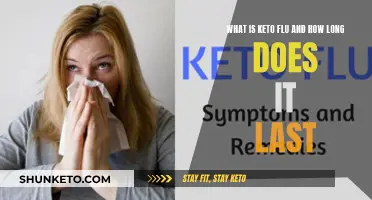 Keto Flu: Understanding the Temporary Transition Symptoms