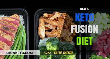 Keto Fusion Diet Explained: Benefits, Foods, and Getting Started