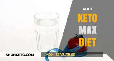 Understanding the Keto Max Diet: Benefits, Foods, and How It Works