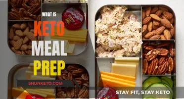 Keto Meal Prep: Understanding the Basics of Preparation