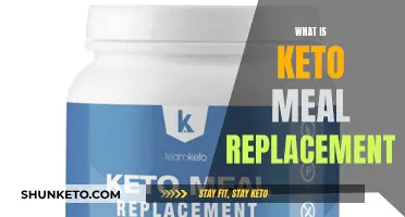 Keto Meal Replacements: Quick, Easy, Nutritional Solutions