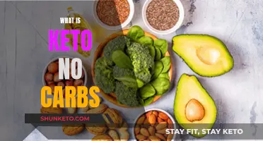 Keto Diet: No Carbs, No Problem!