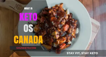 Understanding Keto OS Canada: Benefits, Uses, and Availability Explained