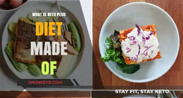 Understanding the Keto Plus Diet: Ingredients and Composition Explained