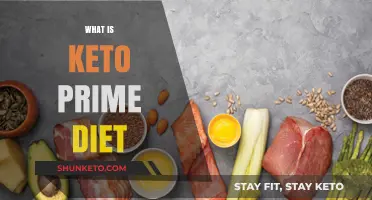 Understanding the Keto Prime Diet: Benefits, Foods, and How It Works