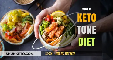 Understanding the Keto Tone Diet: Benefits, Risks, and How It Works