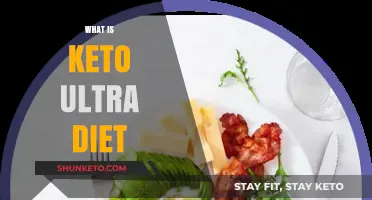 Understanding the Keto Ultra Diet: Benefits, Risks, and How It Works