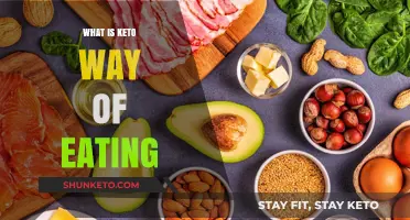 Understanding the Keto Diet: A Comprehensive Guide to Low-Carb Eating