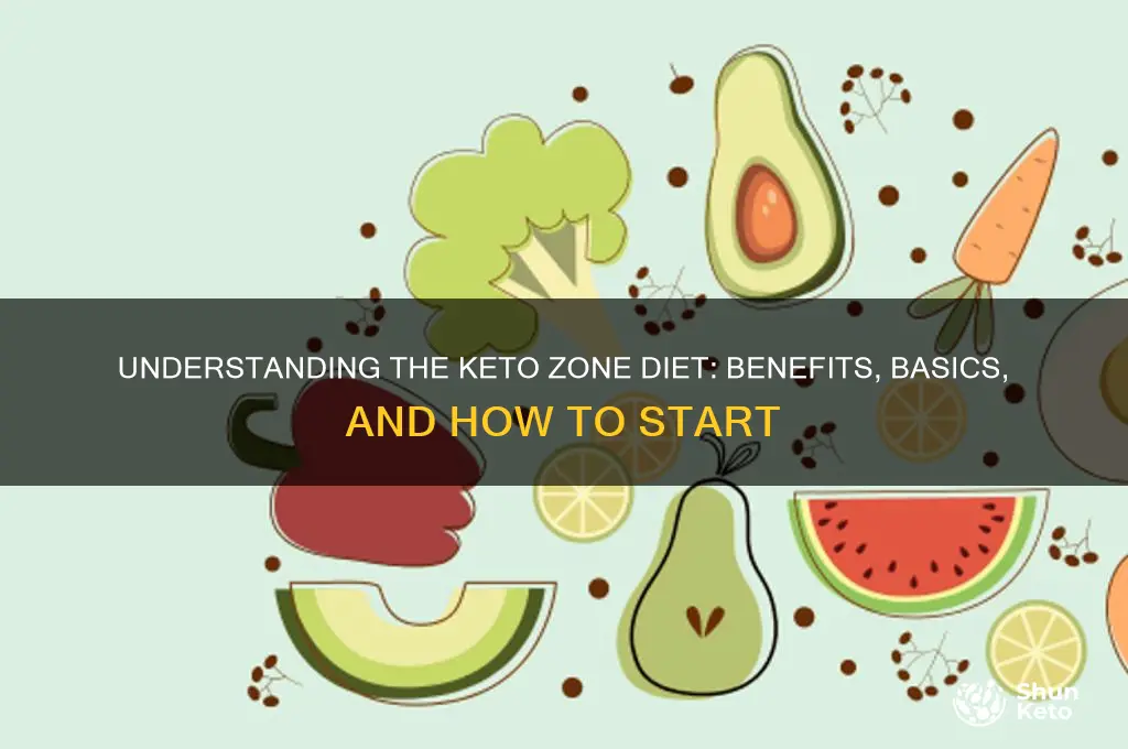 what is keto zone diet