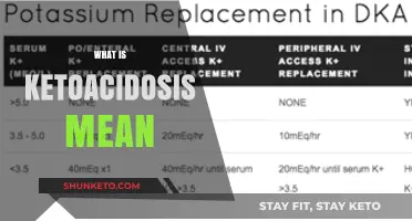 Understanding Ketoacidosis: Causes, Symptoms, and Treatment Explained Simply
