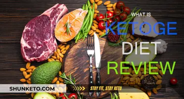 Ketogenic Diet Reviews: What You Need to Know