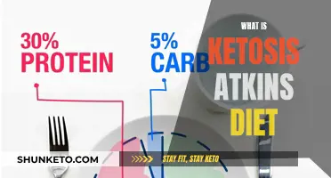 Ketosis and Atkins Diet: Understanding the Science Behind It