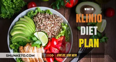 Klinio Diet Plan: A Comprehensive Guide to Healthy Eating