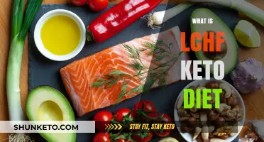 Understanding the LCHF Keto Diet: Benefits, Basics, and How It Works