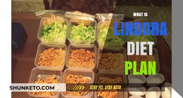 Lindora Diet Plan: A Comprehensive Guide to Healthy Weight Loss