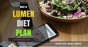 Lumen Diet Plan: Unlocking the Secrets of Weight Loss