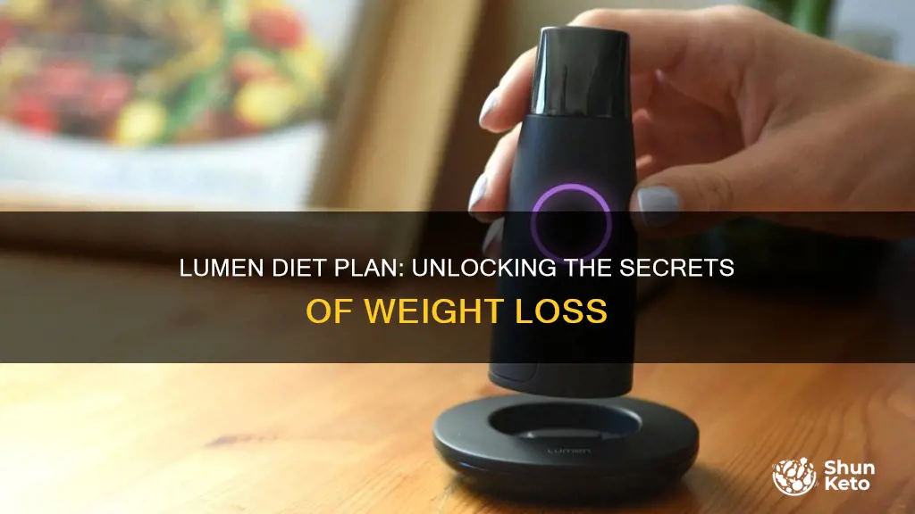 what is lumen diet plan