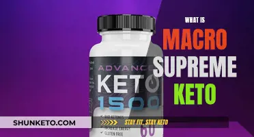 The Ultimate Guide to Macro Supreme Keto