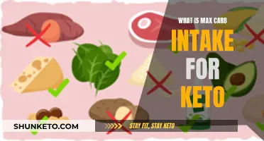 Max Carb Intake: Staying in Ketosis