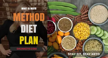 Mayr Method Diet: A Comprehensive Guide to Healthy Weight Loss