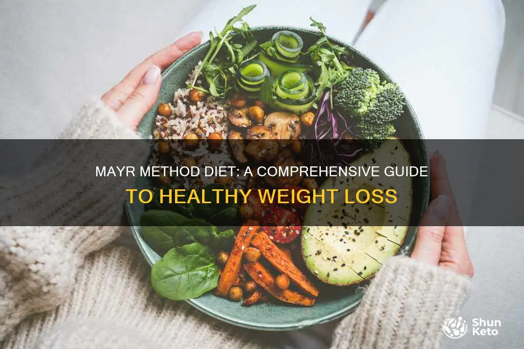 what is mayr method diet plan