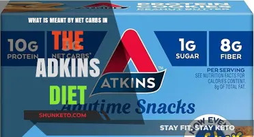 Understanding Net Carbs in the Adkins Diet