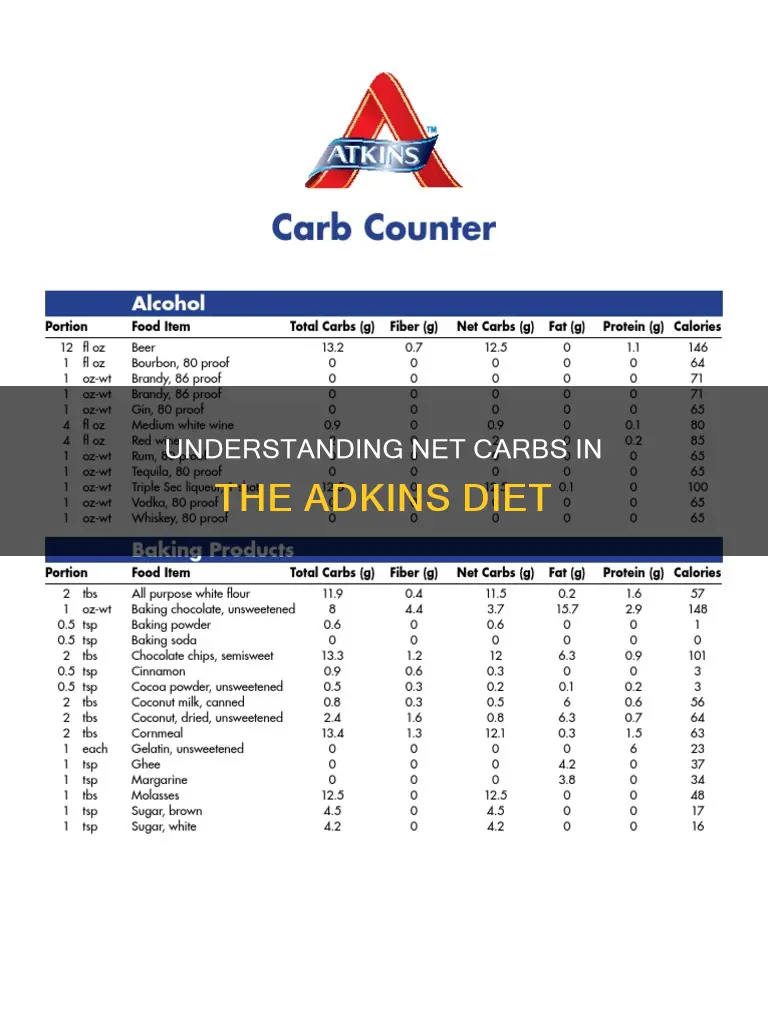 what is meant by net carbs in the adkins diet