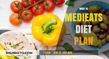 Medieats Diet Plan: A Comprehensive Guide to Healthy Eating