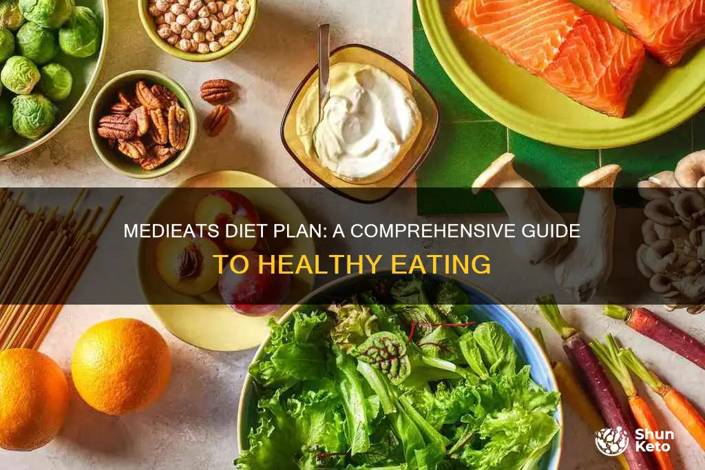 what is medieats diet plan