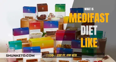 Medifast Diet: A Comprehensive Guide to Healthy Weight Loss