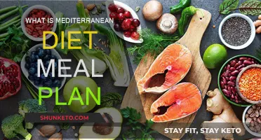 Mediterranean Diet: A Healthy Meal Plan Guide