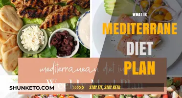 Uncover the Secrets of the Mediterranean Diet: A Healthy Lifestyle Guide