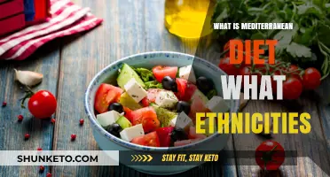 Explore the Mediterranean Diet and Its Ethnic Origins