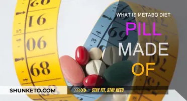 Metabo Diet Pill: What's in the Formula?