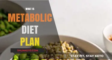 Unleash Your Metabolism: Understanding the Metabolic Diet Plan