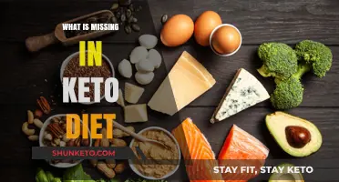 Unveiling the Keto Diet's Hidden Gaps: Nutrients You Might Be Missing
