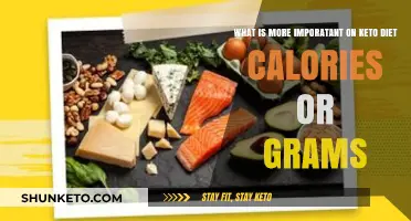 Keto Diet Dilemma: Calories vs. Grams – Which Matters Most?