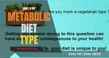 Unravel Your Metabolic Diet: Discover Your Optimal Eating Pattern