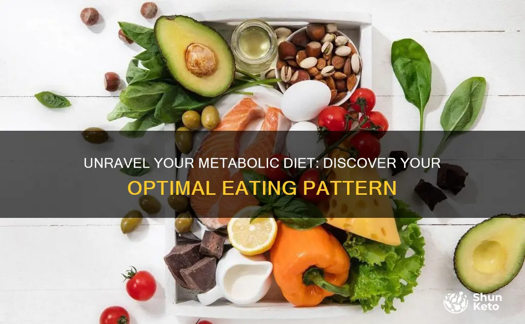 what is my metabolic diet type